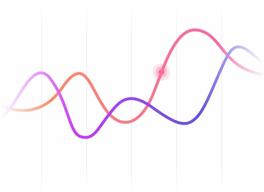 Digital Marketing Services Charlottetown 5 Online Digital Marketing Specialists